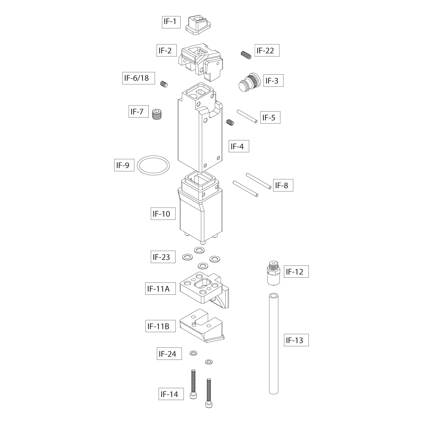 Kit de conversion Infinite Glock - pièces détachées